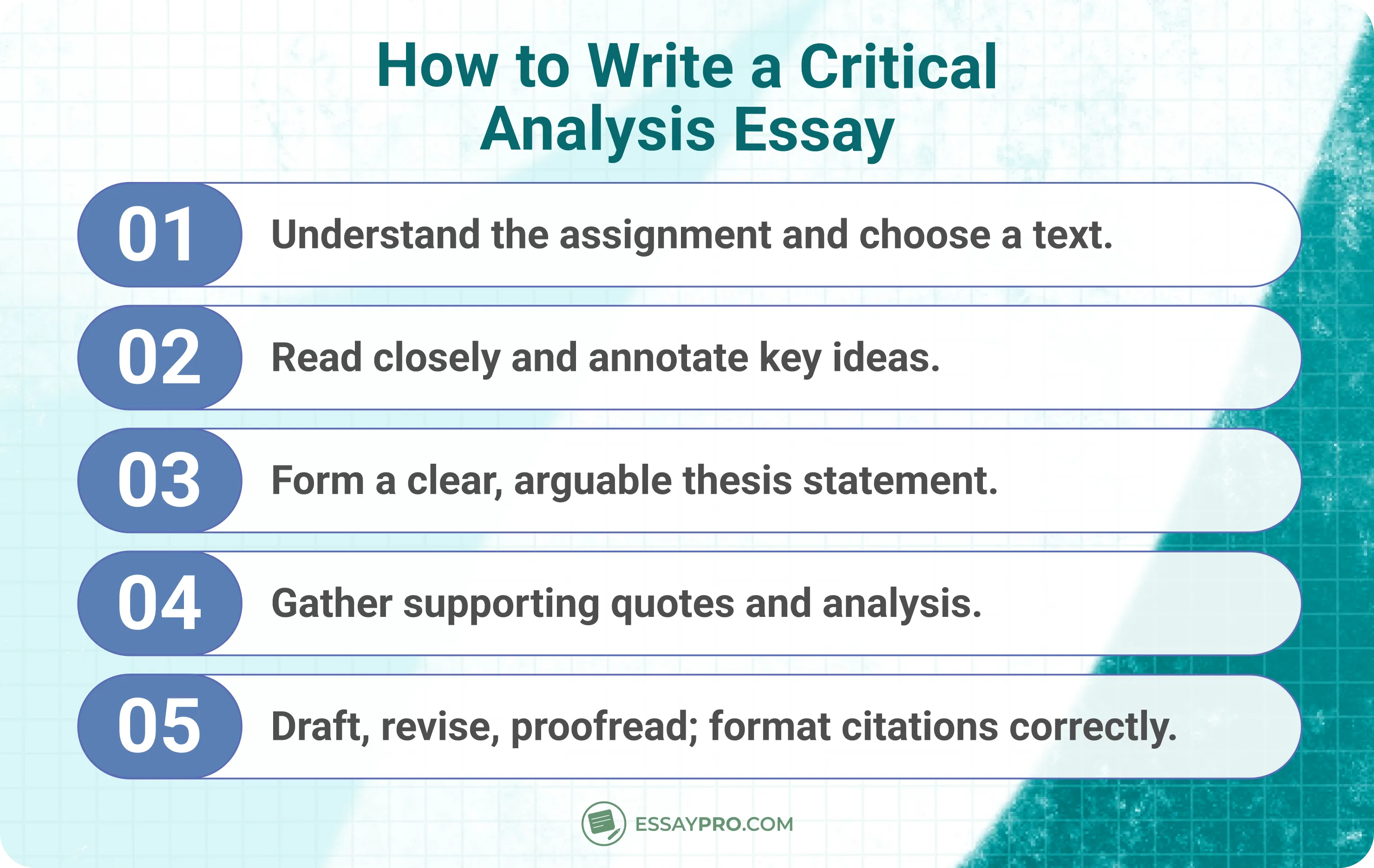 How to Write a Critical Analysis Essay